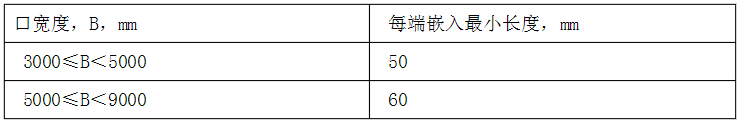 企业微信截图_1628754225857